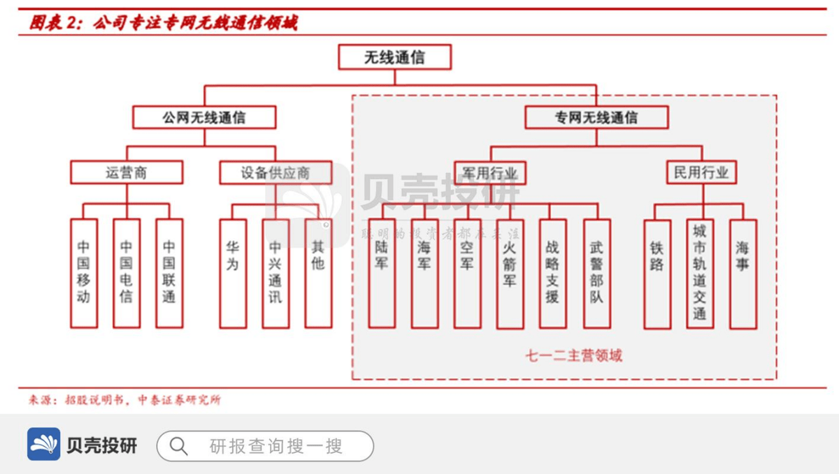 7d3a4917ebf446d59c9aca4dffafd706.png