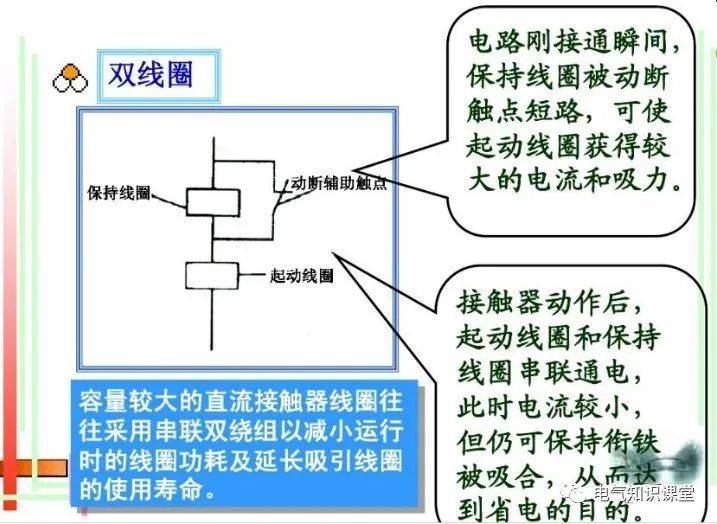 接觸器:觸器屬於控制器範疇,在電氣控制中,利用電磁原理來實現弱電