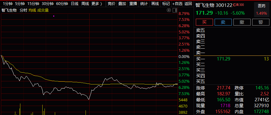 绵阳gdp算不算军工_绵阳的GDP在省外是个什么水平 看完很意外(3)