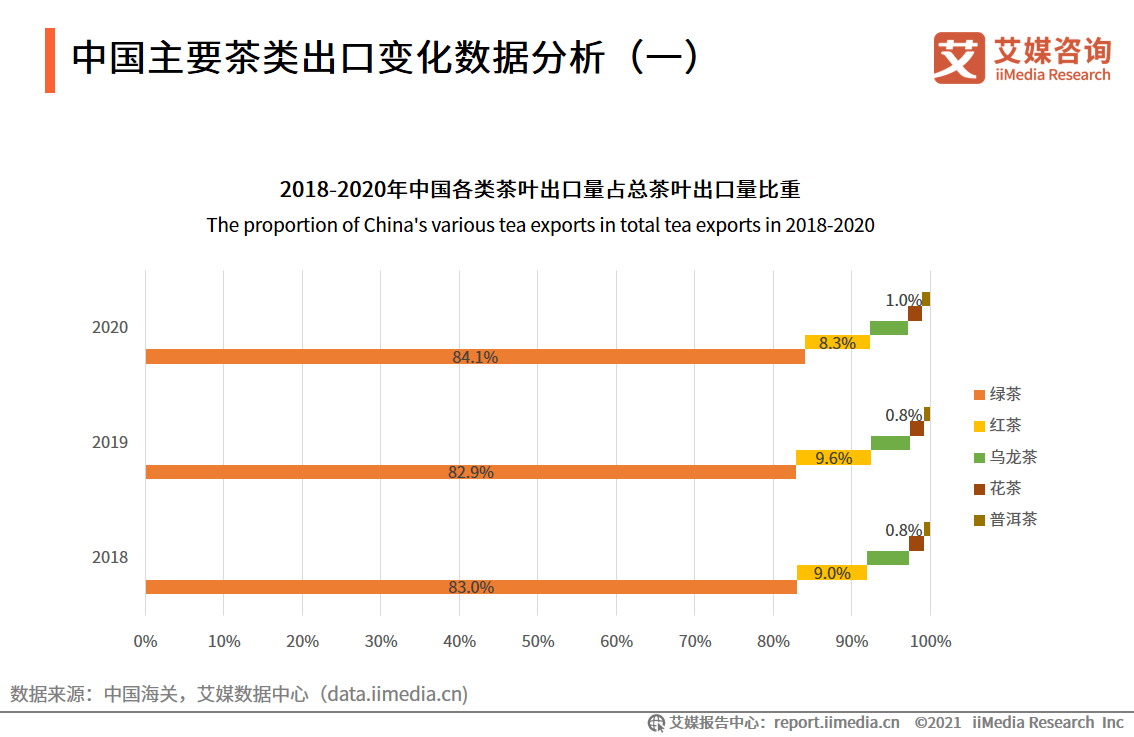 2021年绥阳和正安gdp_南坪至务川高速 线路泄密 途径正安谢坝 市坪....总投资86.77亿元 预计2020年通车(3)