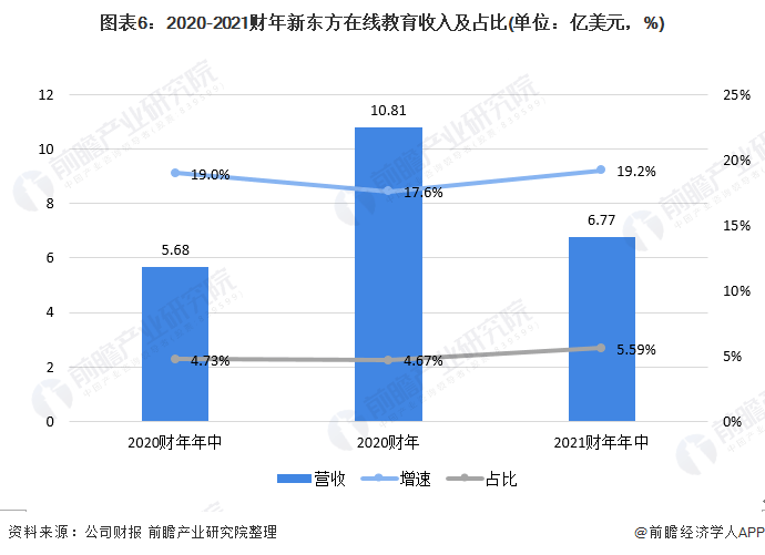 2021齐鲁石化gdp是多少_11月齐鲁石化有停车计划 市场是否会存在供应缺口(3)