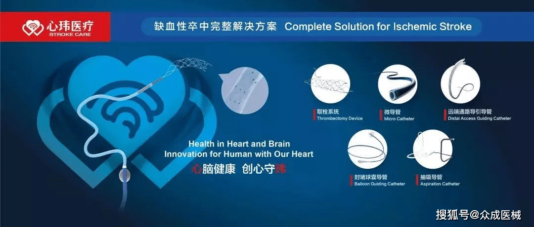 什么是核心技术产品 d2974cce61e34707bcd38ac6e18d0648.png