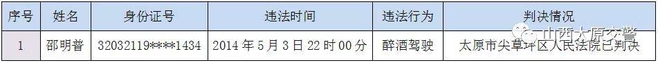 取保候审金不退怎么办