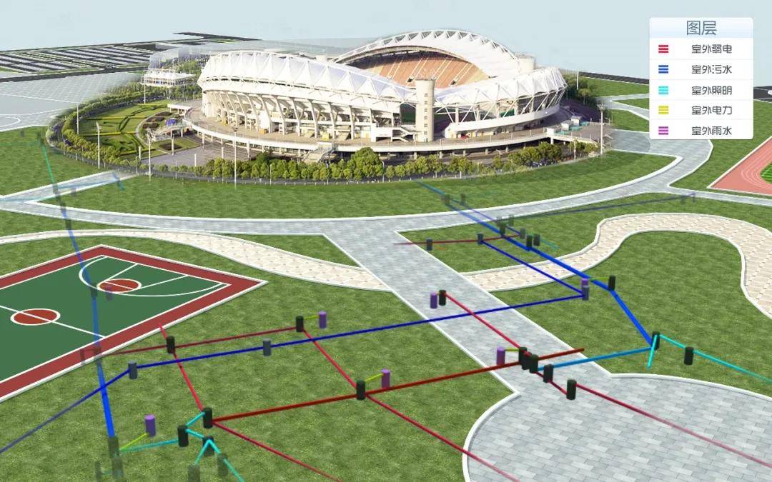 体育|当体育建筑插上“智慧的翅膀”