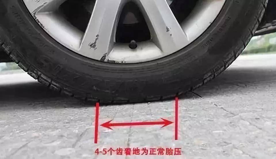 胎压多少才合适2.7和3.0 4011eef85e134392ab9d762b040ef5b0.jpeg