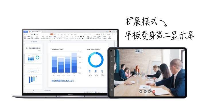 华为双屏模式怎么用 492e1e32adb9491caa628f96622bfbbf.jpeg