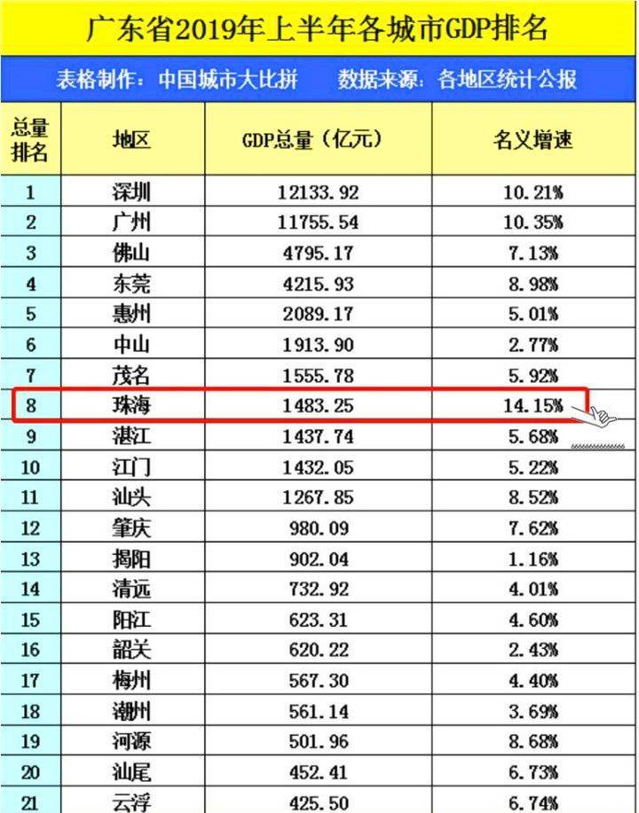 麣޹2021+