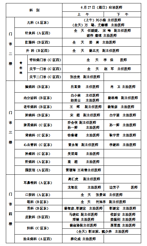 醫院6月26日門診排班表(週六)門診諮詢電話:029-89626201,急診電話