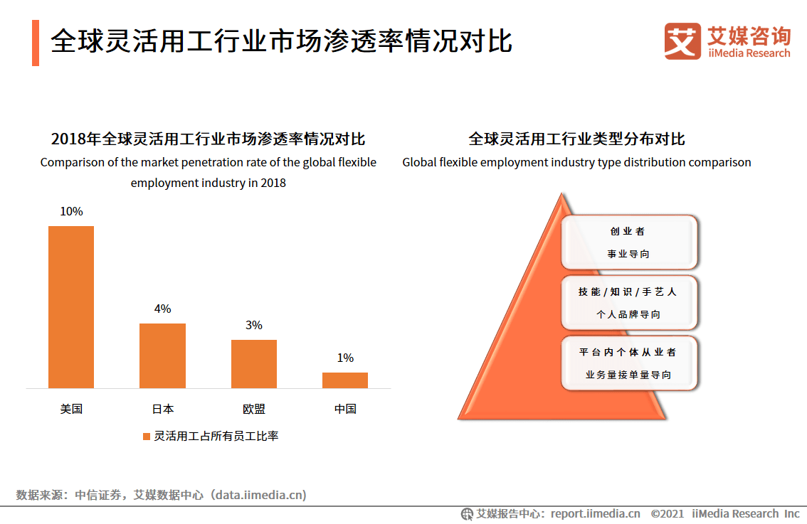 2020年人口是增加还是减少_幼儿园人口减少(3)