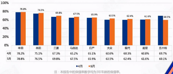 品牌排行：揭示网络世界的顶级品牌及背后原因