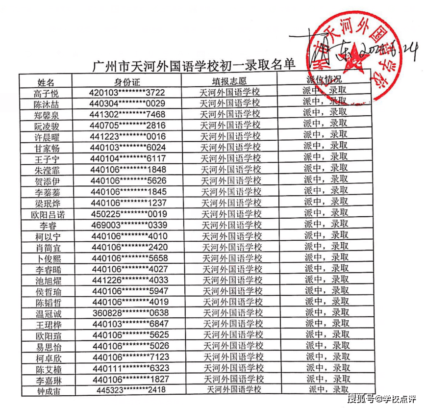 天河区教育局组织区辖内的清华附中湾区学校(筹,广州市执信中学天河