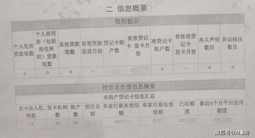 技术贴!买房贷款必看:管好个人征信,才能顺利批贷