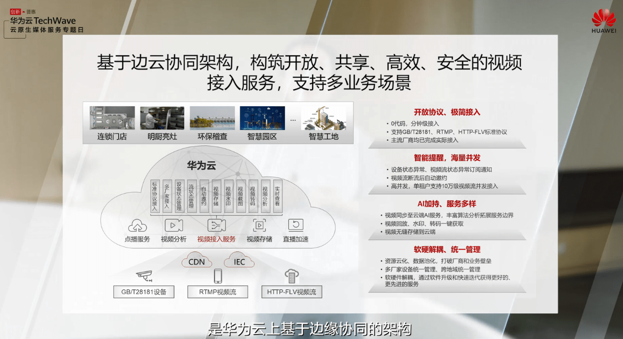 协同|华为云音视频服务正式升级为媒体服务，加速产业全面云化升级