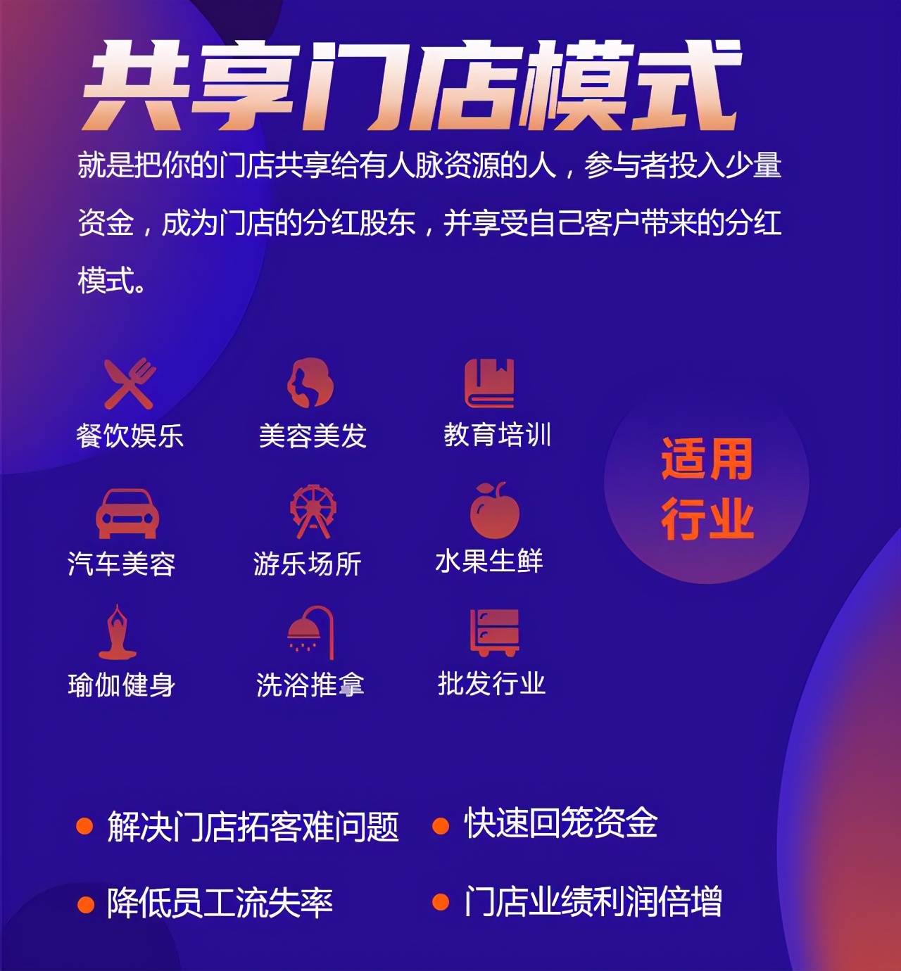 紧抓实体发展新趋势共享店铺模式让门店没有难做的生意