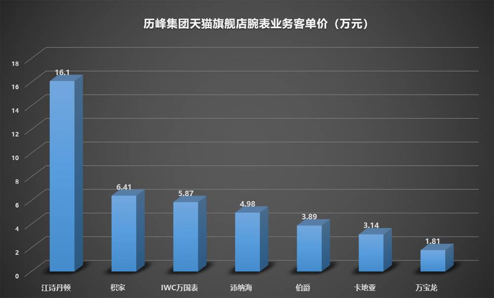 ���ſ�Ŷ�!�������è��ʫ������?