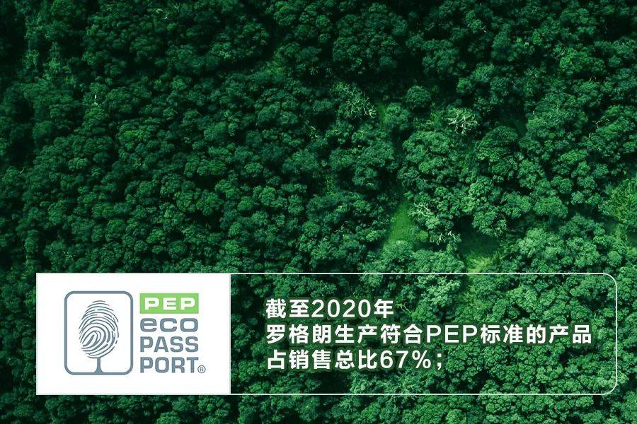 产品|罗格朗参加绿色智慧建筑博览会，致力可持续发展