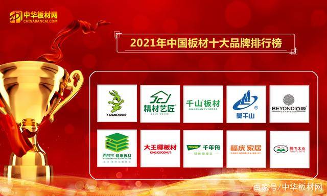 2021中国板材十大品牌总排行榜名单