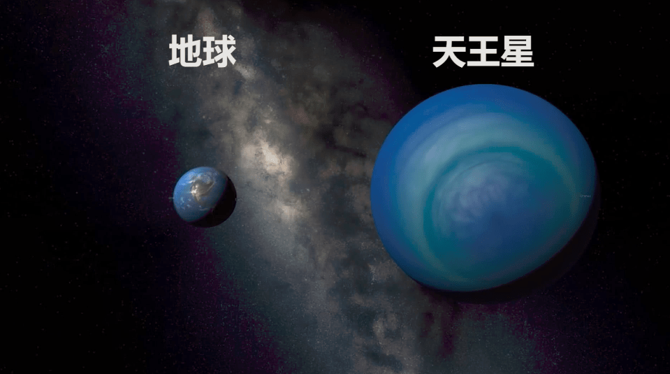 大部分地球人不知道的天王星冷知識這個星球躺著公轉