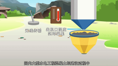 啥叫自控工程 3a9b5a93082746b08d75b614ccd978d1.png