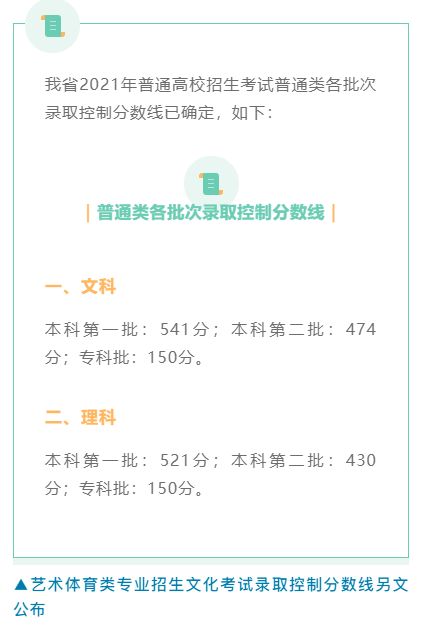 对口专业录取分数线是什么意思 4e573567fb7f4a08acea9ae4b07ac78b.png