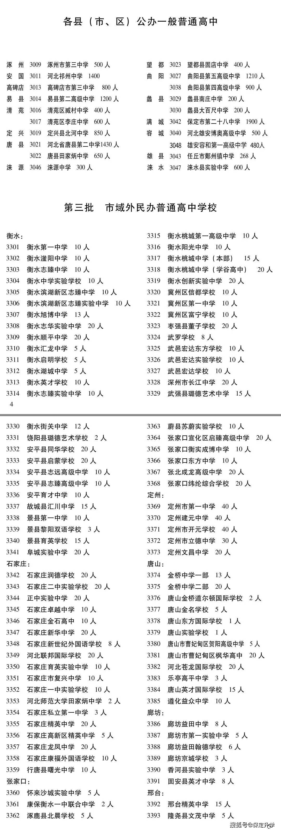 保定中考查询成绩网址_保定中考查分网站登录2021_保定市中考成绩查询系统