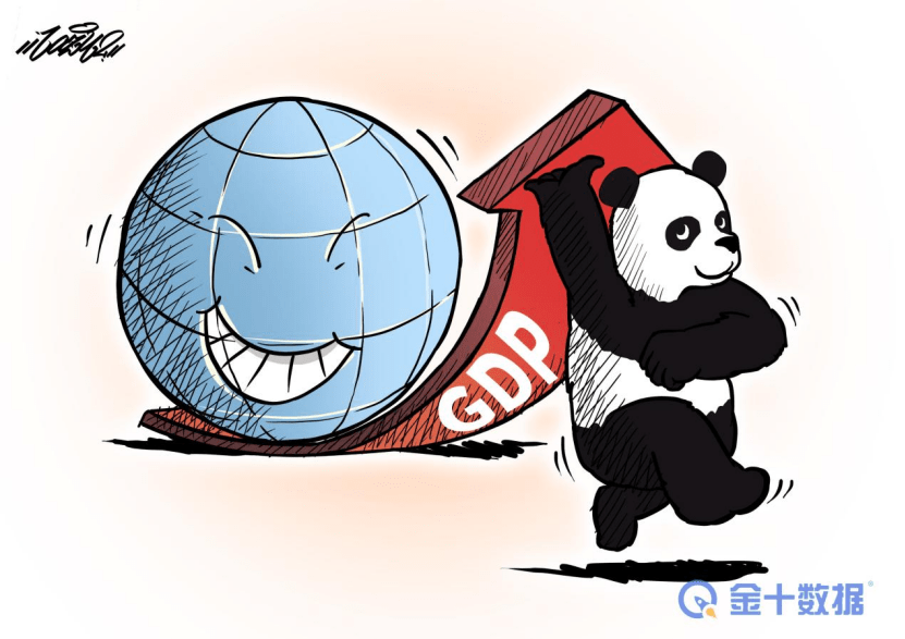 中国2021gdp增长_花旗:2021年中国GDP增长预计为8.8%