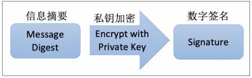 监测|山寨APP层出不穷，通付盾云渠道监测服务帮您守住安全底线