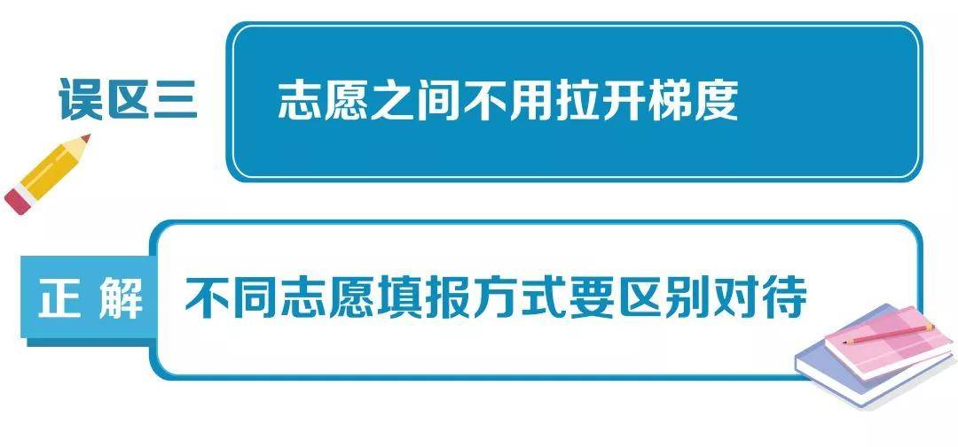 风险较大|高考志愿填报10大误区，考生家长千万避免!