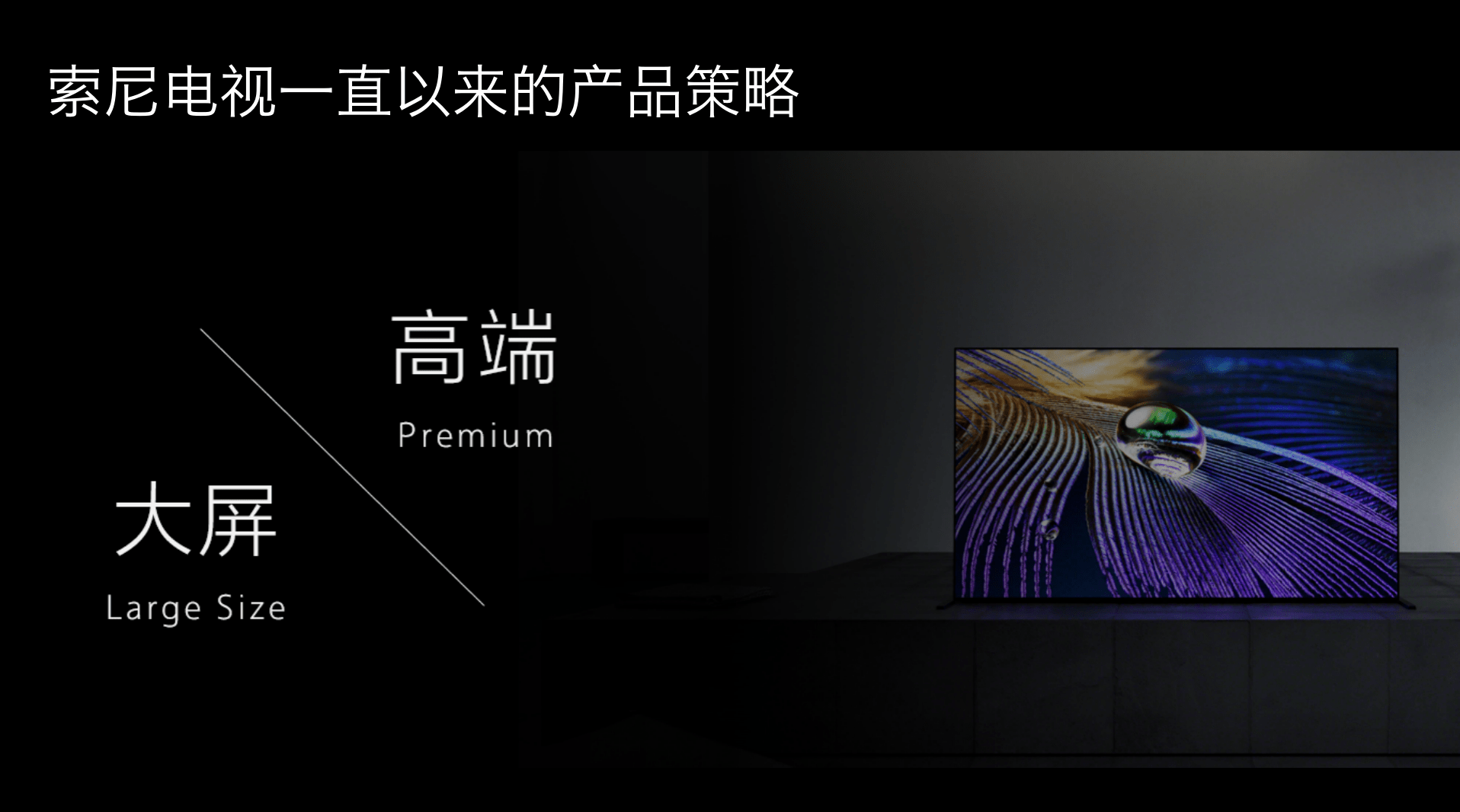 618大促也能推新卖高?看索尼电视如何引爆高端消费潮!-家电圈官网
