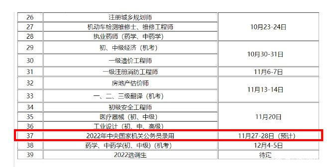22年国家公务员公告什么时候出 国考和省考有什么区别 考试