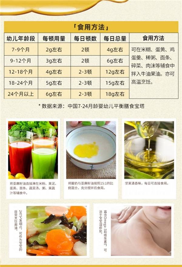 怎样选择食物油 57fe1e6cde1b407780a45b671074b93a.jpeg