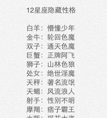 最好的星座排名_12星座最好看的头像男(2)