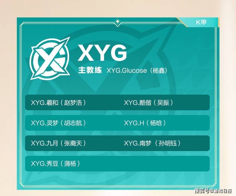 选手|KPL：张大仙的XYG又出事，消极比赛，拿吉吉国王被六分钟推平