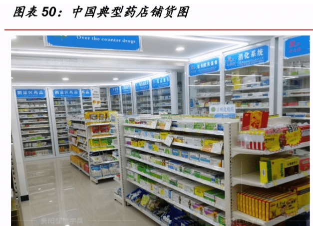 保健品行业研究：乘探万亿蓝海(图15)