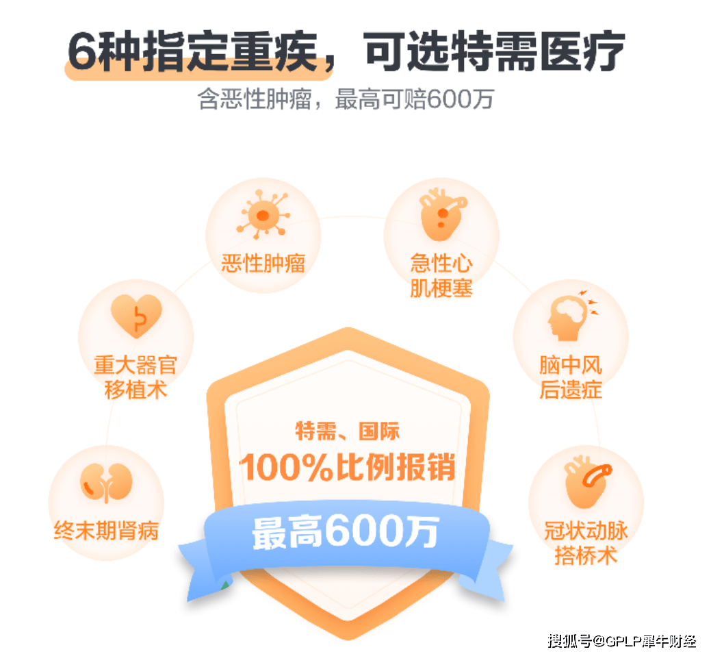 小沈龙快手直播销售保险翻车 泰康保险为保单“拼了命”？ (图3)