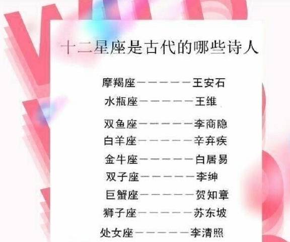 天蝎座排名_天蝎座什么排名第一(3)