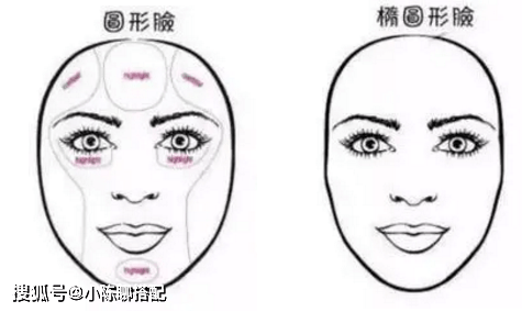 发型|2种大脸类型你属于哪一种？根据脸型选发型，更显脸瘦脸小
