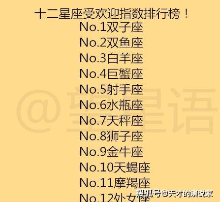 受伤的自己狮子座:风光的自己处女座:淡淡的暗恋者天秤座:让他们心动