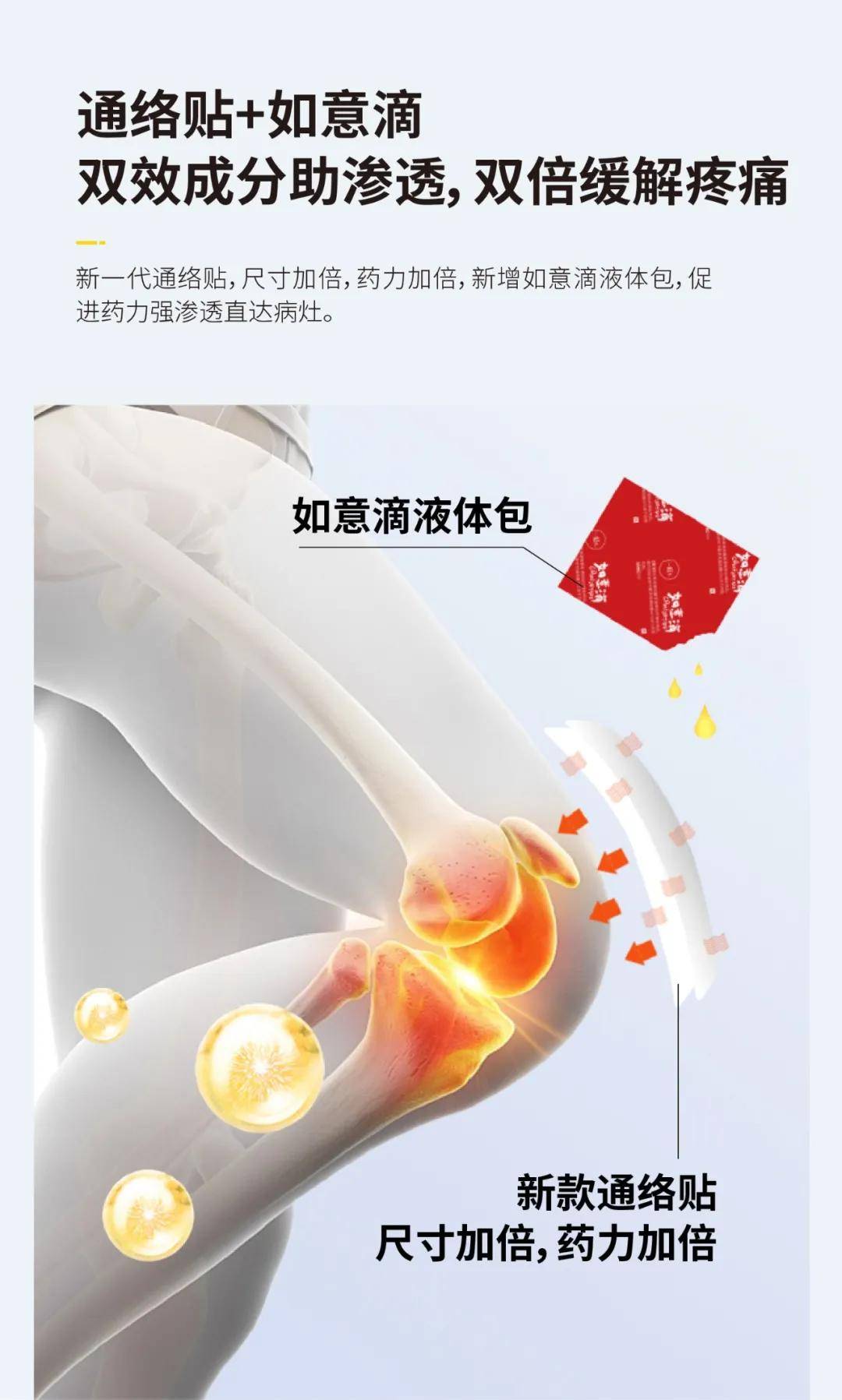 药力|一刻艾新品上市丨通络贴全新升级，双倍疗效贴走疼痛