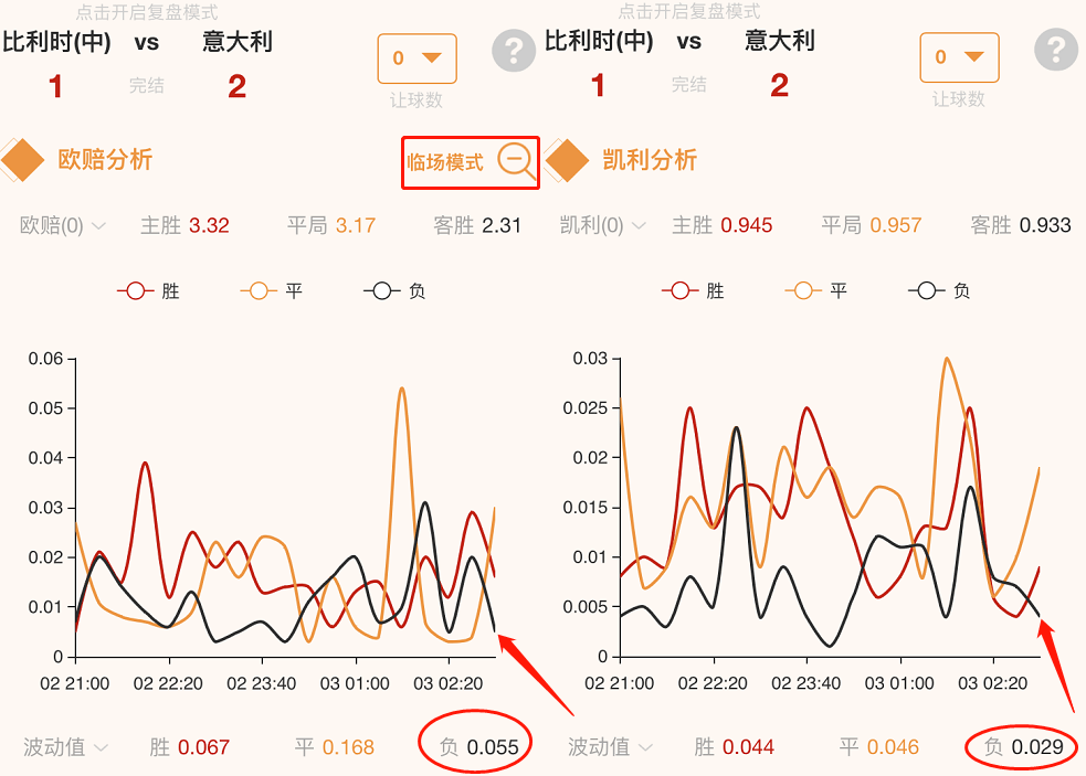 捷克人口_2017年捷克人口数量,生育率为欧洲最低 预计1102万人口