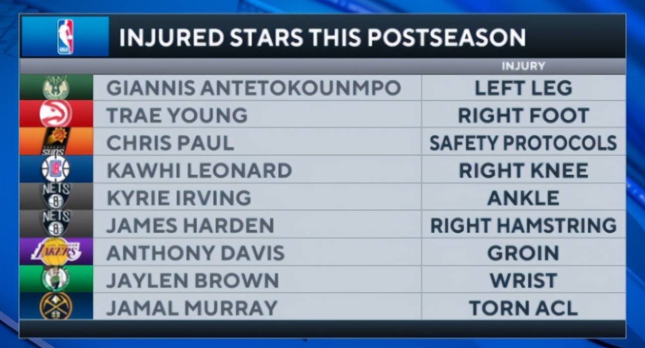 伦纳德续约的3种方案 可签nba第一大合同 也可锁定5年2 17亿 小卡