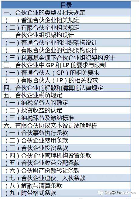 合伙企业运作、投资、税负及协议拟定逐项解析_手机搜狐网