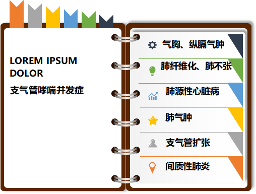 心源性哮喘可选用 来自搜狐网