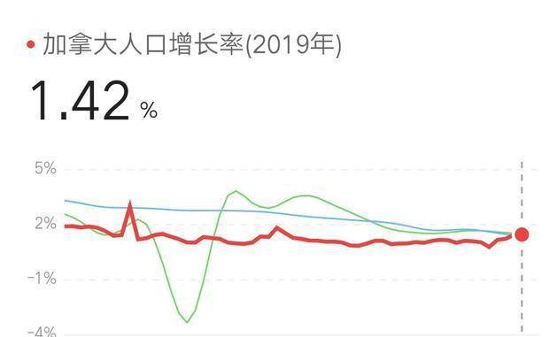 中国人口平方_关于我国人口的分布叙述错误的是 A.我国人口平均密度是143人(2)