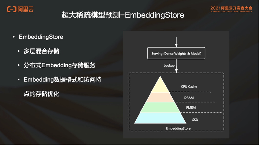 设计与技术 a7a4c614f6494765b3bbe39f2fa68146.png