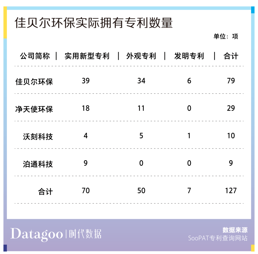 涉嫌虚假宣传 登上央视的沃刻净水器背后有多少黑历史？ (图27)