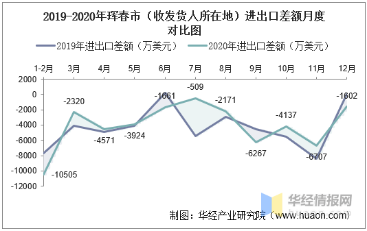 珲春市人口_中国最 委屈 县城,被三国包围,家门口的海却不能碰