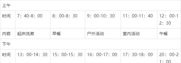 神兽|暑期已到，神兽回笼，如何让自家的小朋友度过一个有意义的暑假