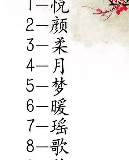什么是世界上最好看的字 3e55f7bf98b64eb39da5046dd09e8b50.jpeg
