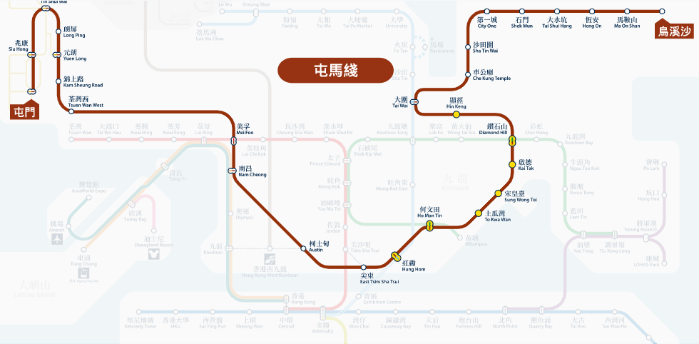 屯馬線因其西起屯門,東至馬鞍山而得名,全長達56公里,貫通新界九龍